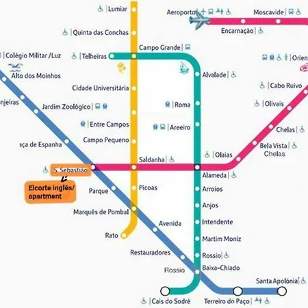 Lägenhet Romantic El Corte Ingles 2 Lisboa